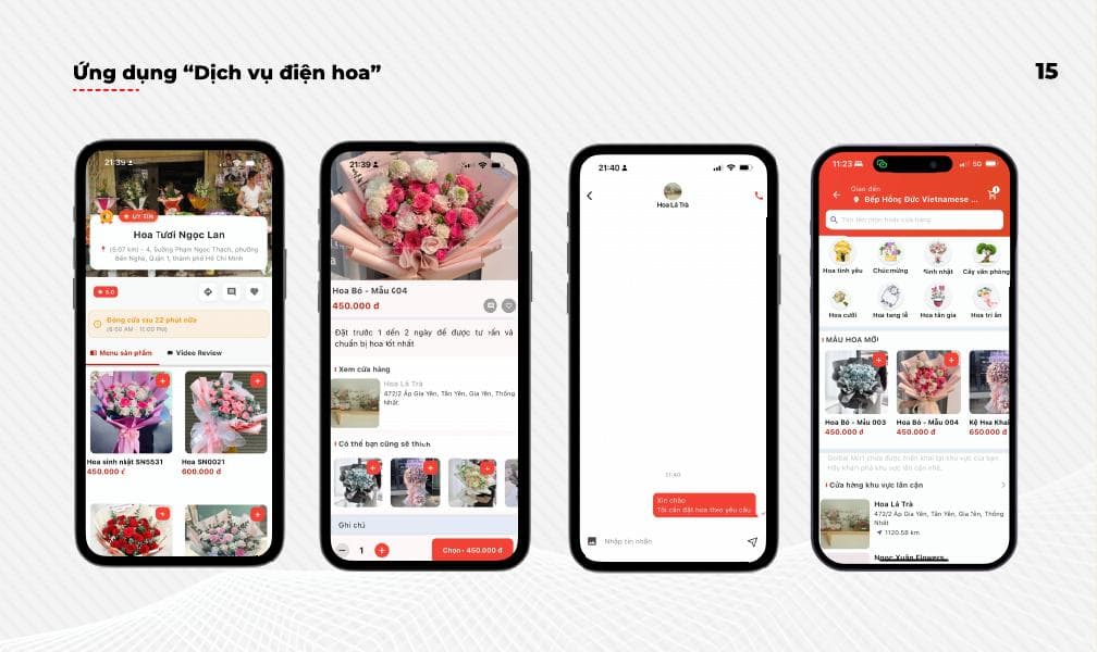 Ảnh đại diện dự án Ứng dụng Bán hàng