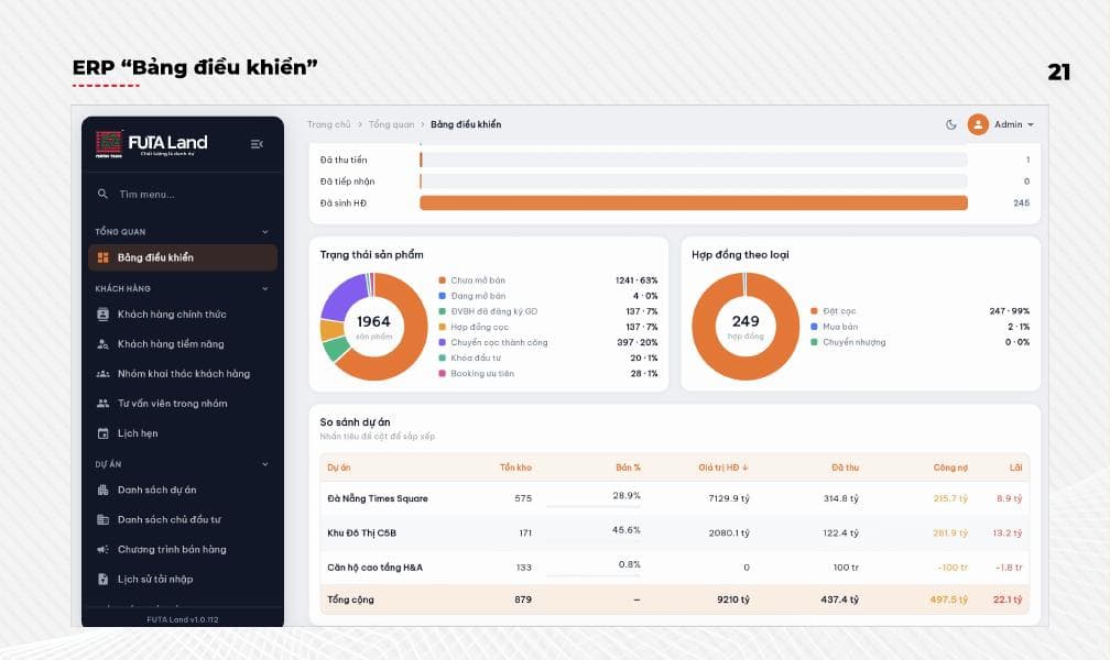 Ảnh đại diện dự án Hệ thống ERP quản trị