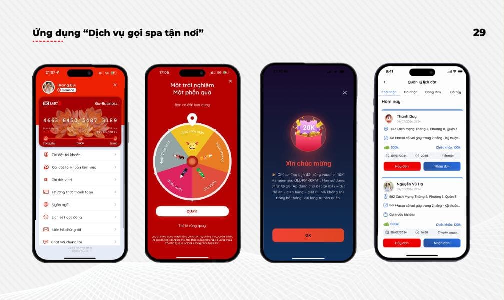 Ảnh đại diện dự án Minigame tương tác
